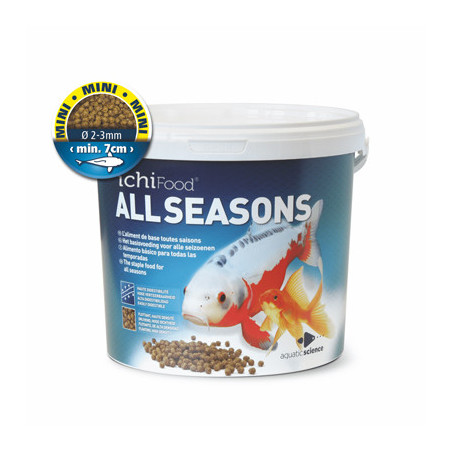 IchiFood ALL SEASONS MINI 2-3 mm 2Kg*
